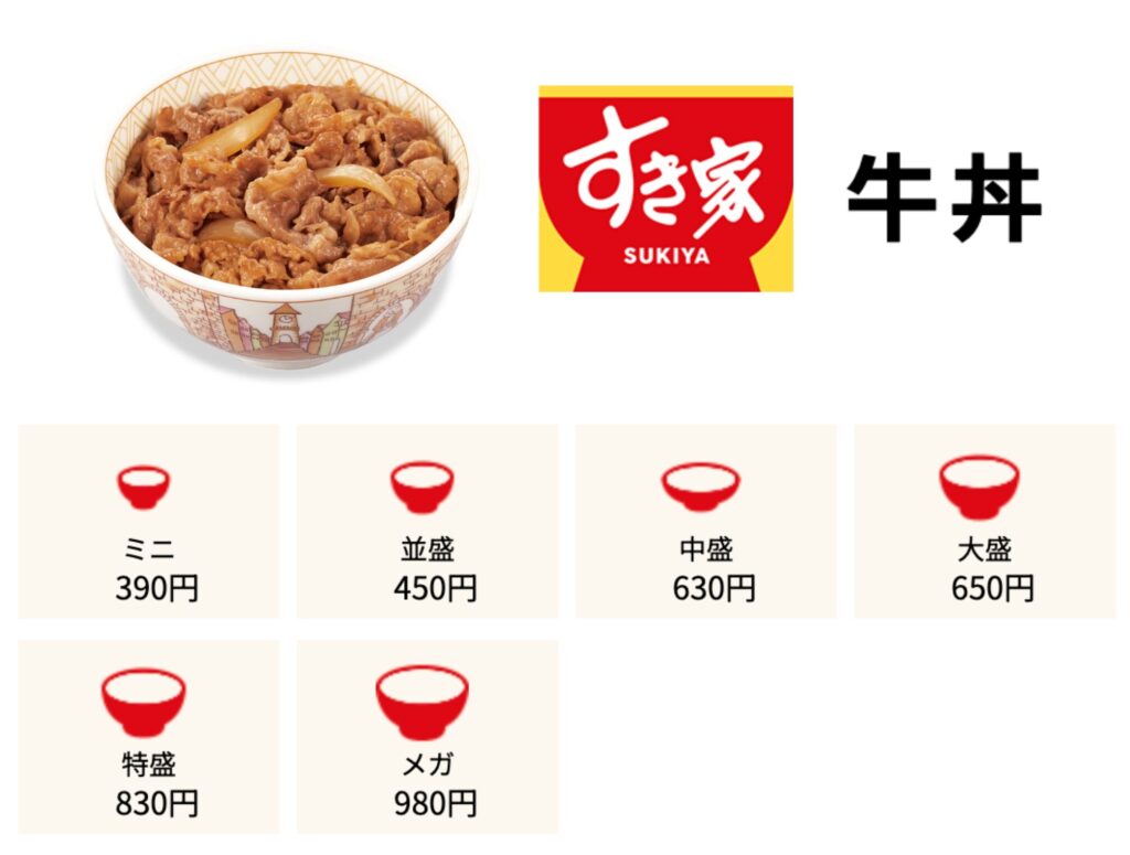 2026年】安いご飯が500円で食べられる外食チェーン・飲食店ランキング13選！ | 日仏家族の宅食レビュー